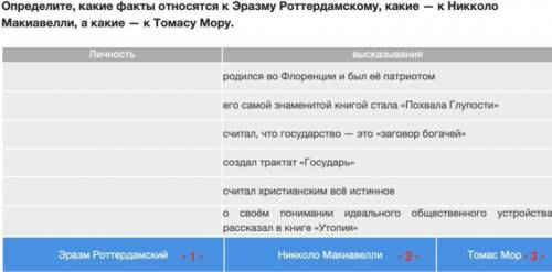 Выполните тестовое задание на приведение в соответствие: