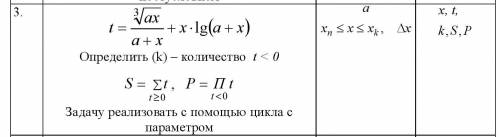 Здравствуйте, нужна по лабораторной. Условие задания прилагаю. Нужно составить блок схему и потом ко