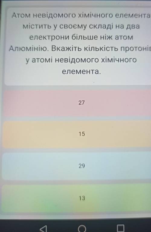 Атом невідомого хімічного елемента містить у своєму складі на дваелектрони більше ніж атомАлюмінію.