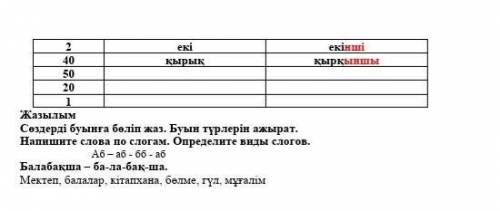 Составьте счетные порядковые числительные из названий чисел в тексте и напишите и словами 2 40 50 20