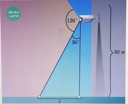 Камера с углом обзора 120° установлена горизонтально на вершину башни высотой 30 м. ответьте на вопр