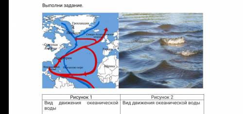 Выполни задание по рисункам Вид движения океанической воды Вид движения океанической воды Причина дв