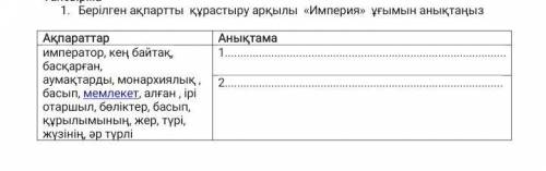 1. Берілген ақпартты құрастыру аркылы «Империя» ұғымын анықтаңыз Анық, тама1.Ақпараттаримператор, ке