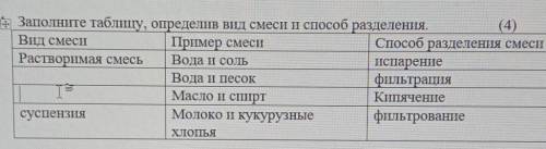 ответьте виды смесей где не написано заранее