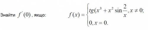 Найти f(0), если f(x) = ... Очень нужна и желательно в ближайший срок :)