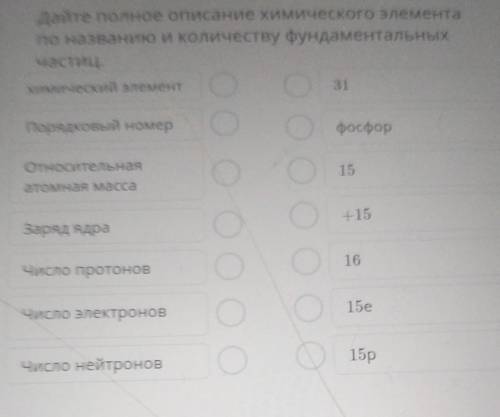 Дайте полное описание химического элемента по названию и количеству фундаментальныхчастиц.химический