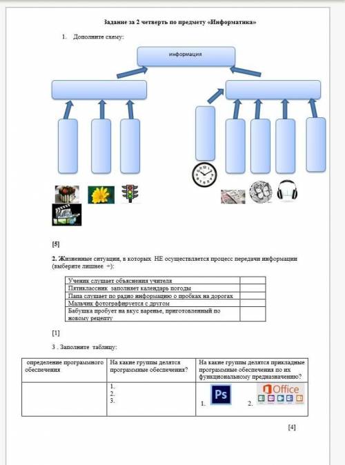 соч по информатике дам 25,только нормально ответ ​