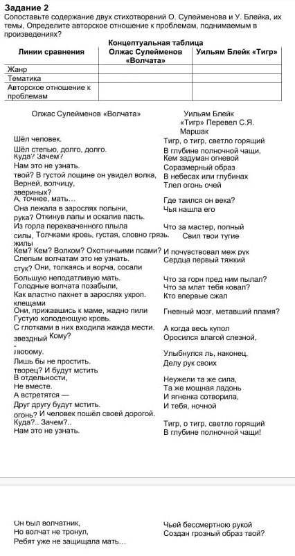 Сопоставьте содержание двух стихотворений О. Сулейменова и У. Блейка, их темы, Определите авторское