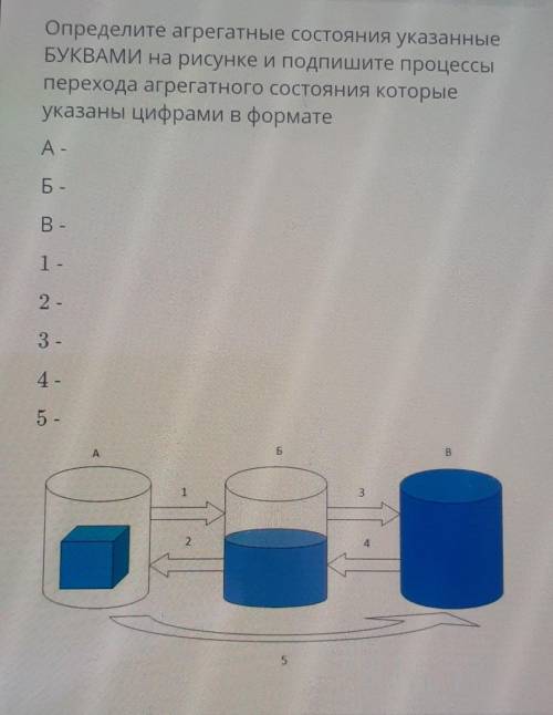 Определите агрегатные состояния указанные БУКВАМИ на рисунке и подпишите процессыперехода агрегатног