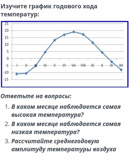 ответьте на вопросы с картинки. От ​