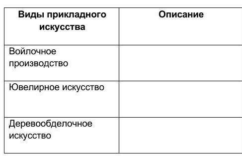 ДАЮ МНОГО ЮАЛЛОВ А ТОЧНЕЕ 55,НУЖНО ОПИСАНИЕ !        ​