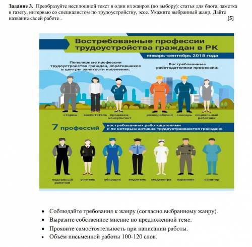 Преобразуйте несплошной текст в один из жанров (по выбору): статья для блога, заметка в газету, инте