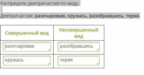 Распредели деепричастия по виду. Деепричастия: разочаровав, кружась, разобравшись, теряя.Выпиши из с