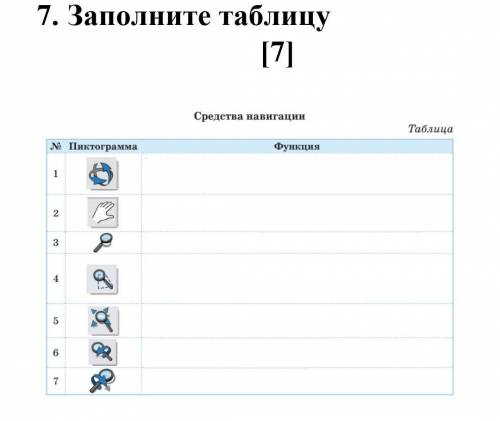 Это информатика.Очень буду рада если Это будет как подарок на ДР.