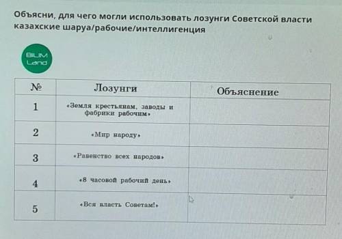 Объясни Для чего могли использовать лозунги Советской власти Казахстана шаруа рабочие интеллигенция​