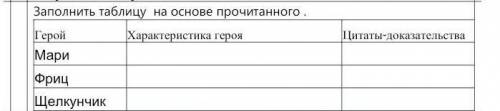 1.Прочитать стр.131-141.5 б.Заполнить таблицу на основе прочитанного​