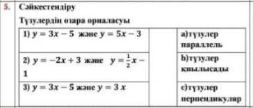 Алгебра можете Алгебра комектесындершы​