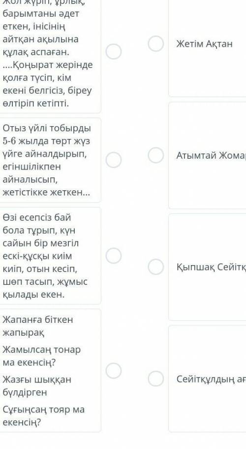 Берілген кейіпкерлердің портреттері арқылы кейіпкердің өзімен сәйкестендіріңіз дам.​