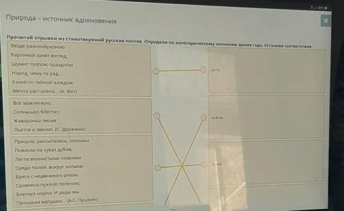 Природа – источник вдохновения Прочитай отрывки из стихотворений русских поэтов. Определи по аллегор