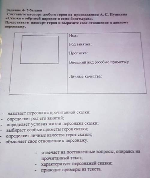 Задание 4- Составьте паспорт любого героя из произведения А. С. Пушкина«Сказка о мёртвой паревне и с