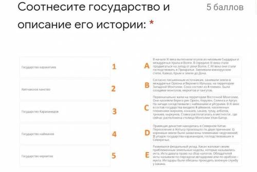 дам 30Соотнесите государство и описание его истории: *​