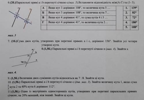 Параллельные прямые а и b пересечены секущей n. найти х.