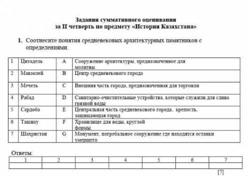 Соотнеси понятия средневековых архитектурных памятников с определениями ​