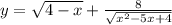 y = \sqrt{4 - x} + \frac{8}{ \sqrt{x {}^{2} - 5x + 4 } }