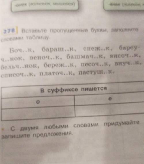 278 Вставьте пропущенные буквы, заполнитесловами таблицу.Боч..к, бараш..к, снеж..к, барсу-ч..нок, ве