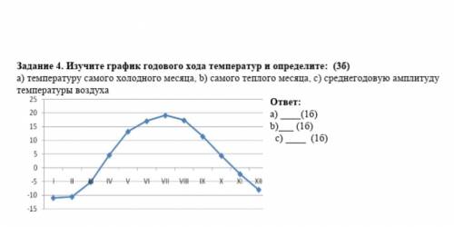 география срез кто знает ответе мне очень нужно