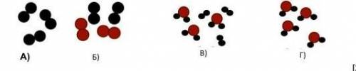 На схематических рисунках изображены разные вещества. Определи и перечисли буквенные обозначения рис