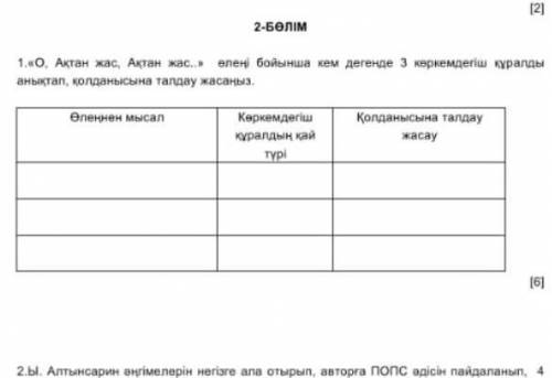 Талдау ға не жазуға болады комектесініздерш