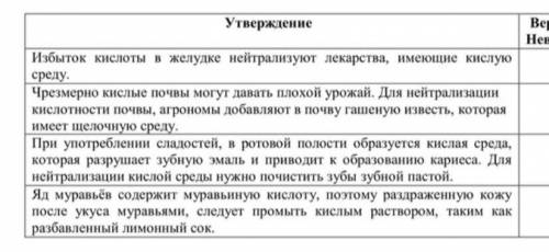 Прочитайте утверждения.Если вы считаете,что утверждение верно,поставьте знак <+>,если неверно-