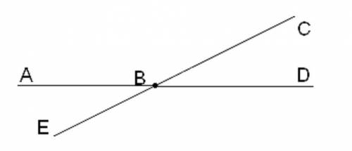 Найди углы, если ∢CBD=55°. ∢EBD=[ответ] ° ∢ABE=[ответ] ° ∢ABC=[ответ] °