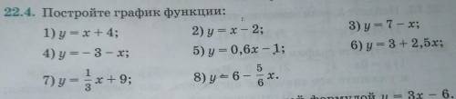 Алгебра #22.4 функция и аргумент ​