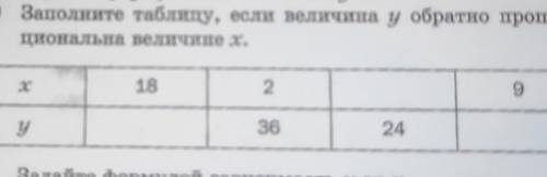 Заполните таблицу, если величина у обратно пропорциональна величине х.​