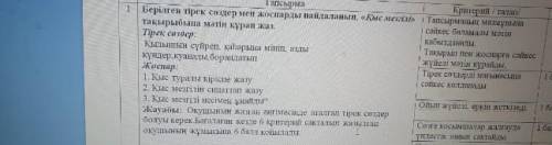 Берілген тірек сөздер мен жоспарды пайдаланып Қыз мезгілі тақырыбына мәиін құрап жаз​