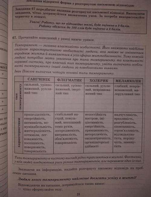 Надайте розгорнуту письмову відповідь на проблемне питання Людям якого темпераменту найлегше досяг