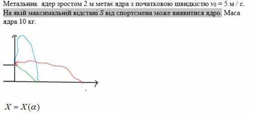 Нужна в этой задаче по физике!