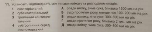 Установіть відповідність між типами клімату та розподілом опадів!