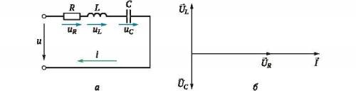 1. Элек­три­чес­кая цепь (см. рис. 4.10, а) име­ет сле­ду­ющие па­рамет­ры: U = 100 В, R = 10 Ом, XL