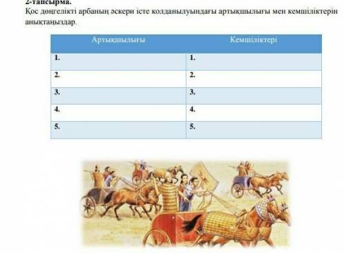 Комектесиндерш (поанотвешомс) деп жаза салсандар жалоб тастайм ​