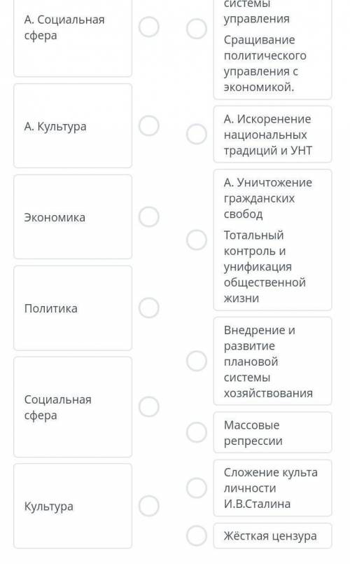 .соотнесите каковы были проявления и мероприятия политики командно-административной системы в 20-30г