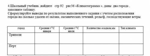 Школьный учебник найдите стр 92 рис36 «Климатограмма », даны два города заполните таблицу. Сформулир