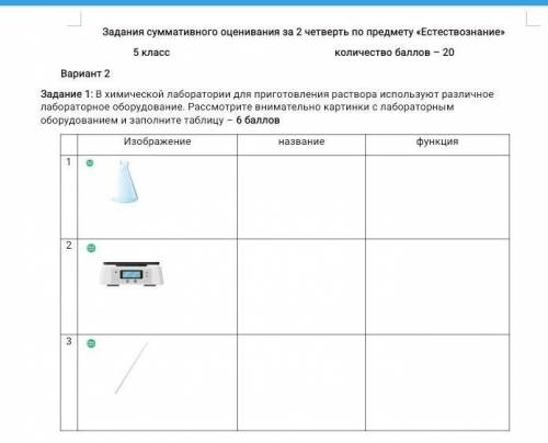 В химической лаборатории для приготовления раствора используют различное лабораторное оборудование.