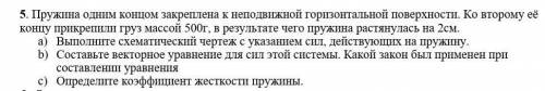 Пружина одним концом закреплена к неподіжної горгонтальной поверхности. Ко второму её концу прикрепи