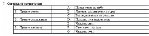 . Определите соответствие А Птица летит по небу 1 Трение покоя В Лыжник скатывается с горы С Вагон д