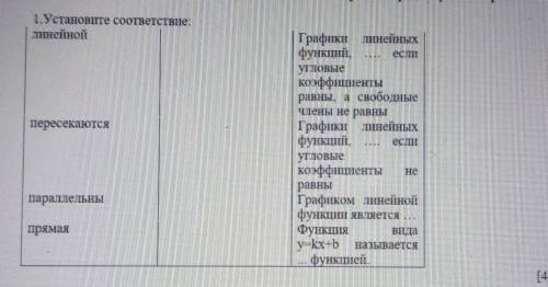 Люди это СОЧ по алгебре. Только без рофла, если вы хоть чуть-чуть уважаете себя,то давайте без рофла