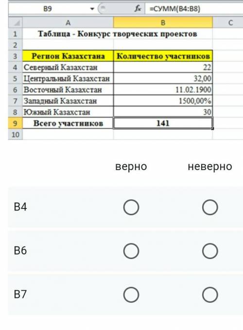 Рассмотри таблицу на рисунке. Укажи верно или неверно задан формат данных в указанных адресах ячеек