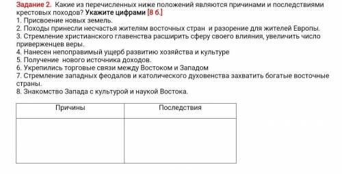 Это СОР! Нужно в течении часа! Если не знаете, не пишите) Без спама